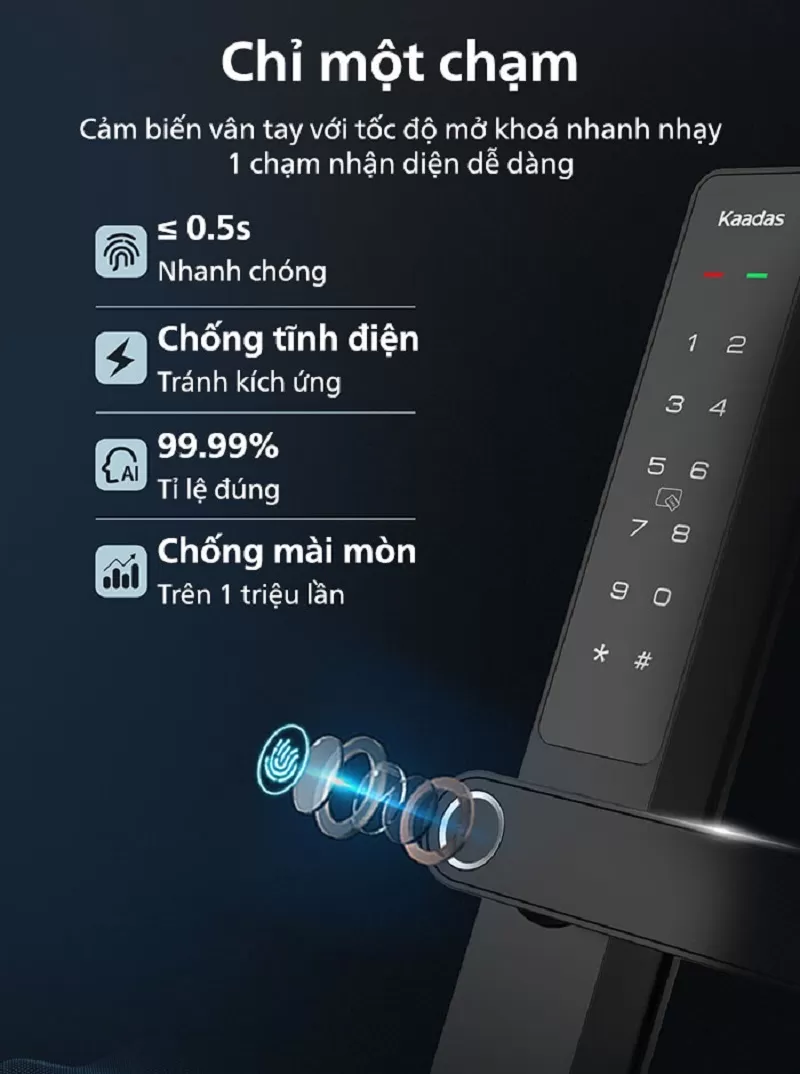khóa vân tay cửa nhôm kaadas s10 5w