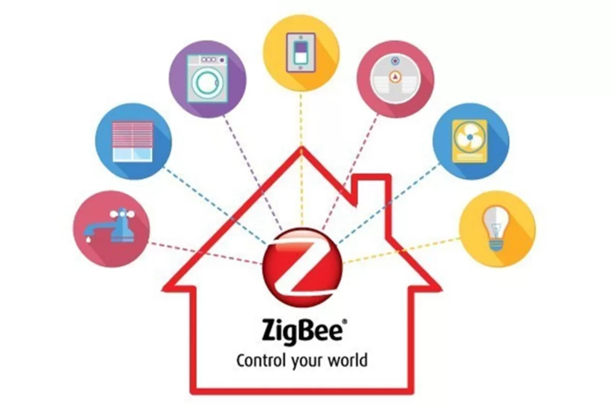 Zigbee là gì? Ưu, nhược điểm và tại sao nên dùng cho smart home
