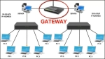 Gateway là gì? Giải thích chi tiết từ A-Z về Cổng Gateway